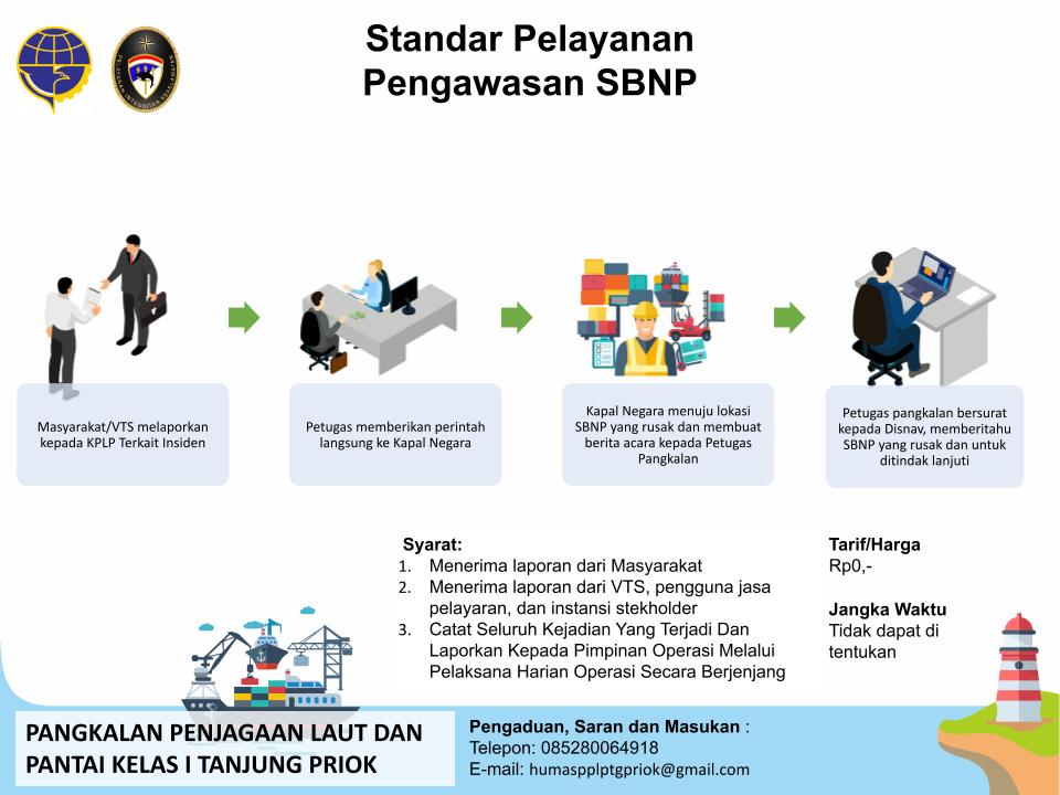 6. Pengawasan SBNP.pptx.jpg